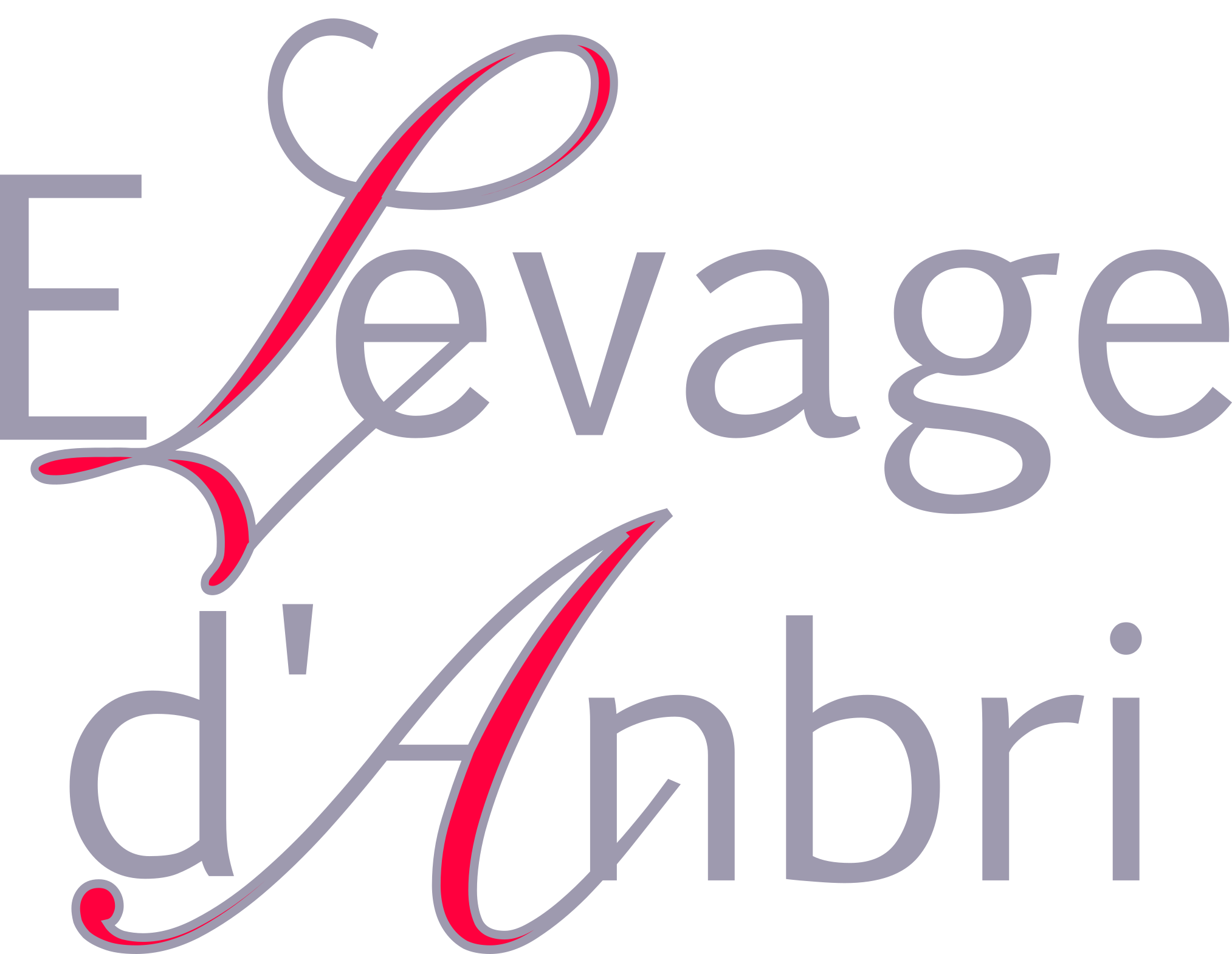 Elevage d'Anbri